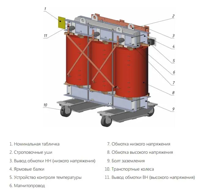 Scheme_item