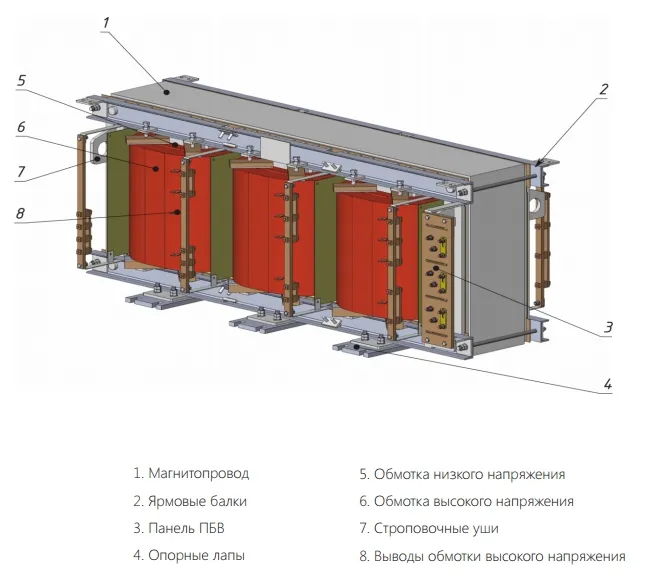 Scheme_item